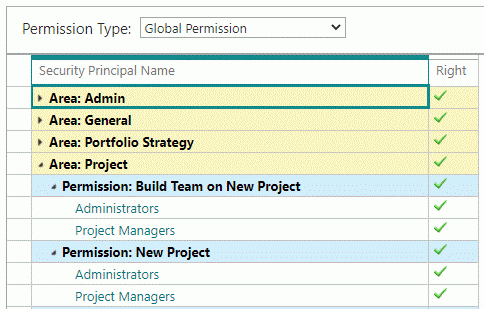 Global permissions list with security principle name in Project Online