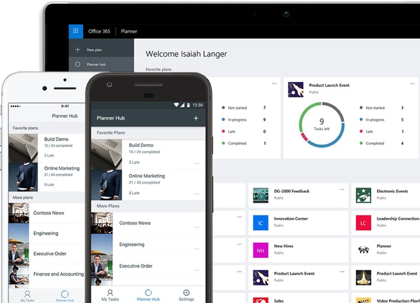 Welcome Screen in Microsoft Planner - Part of Office 365