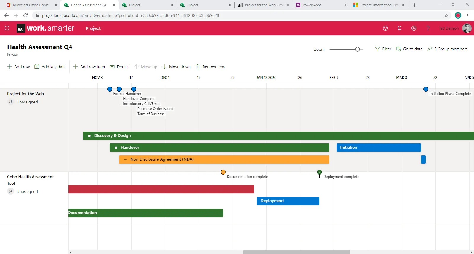 ms project roadmap