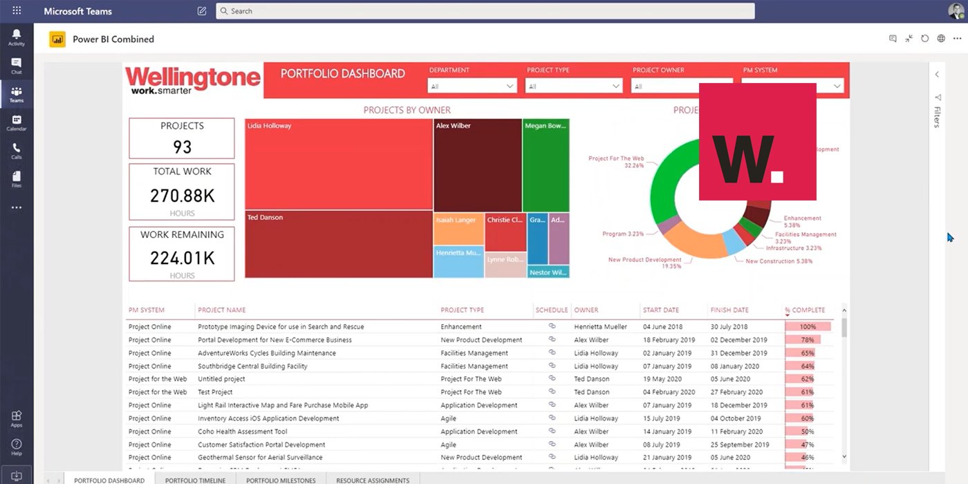 Microsoft Project Plan 1 for the Accidental Project Manager - Watch Video