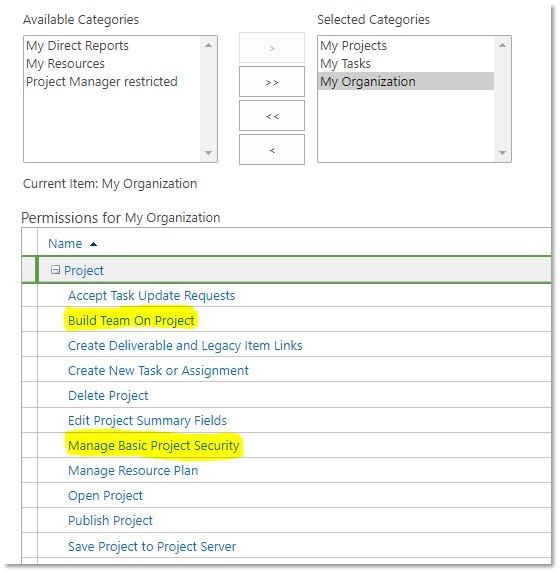 Permission level categories in Microsoft Project Online