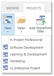 User belongs to the Marketing Department | Wellingtone