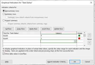 Using colour codes to indicate activity status in Microsoft Project ...