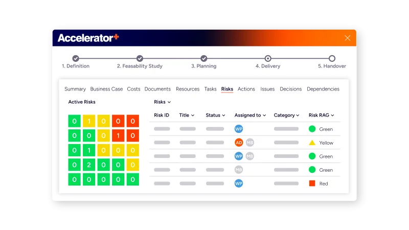 Accelerator+ for Microsoft Project and Planner | Wellingtone