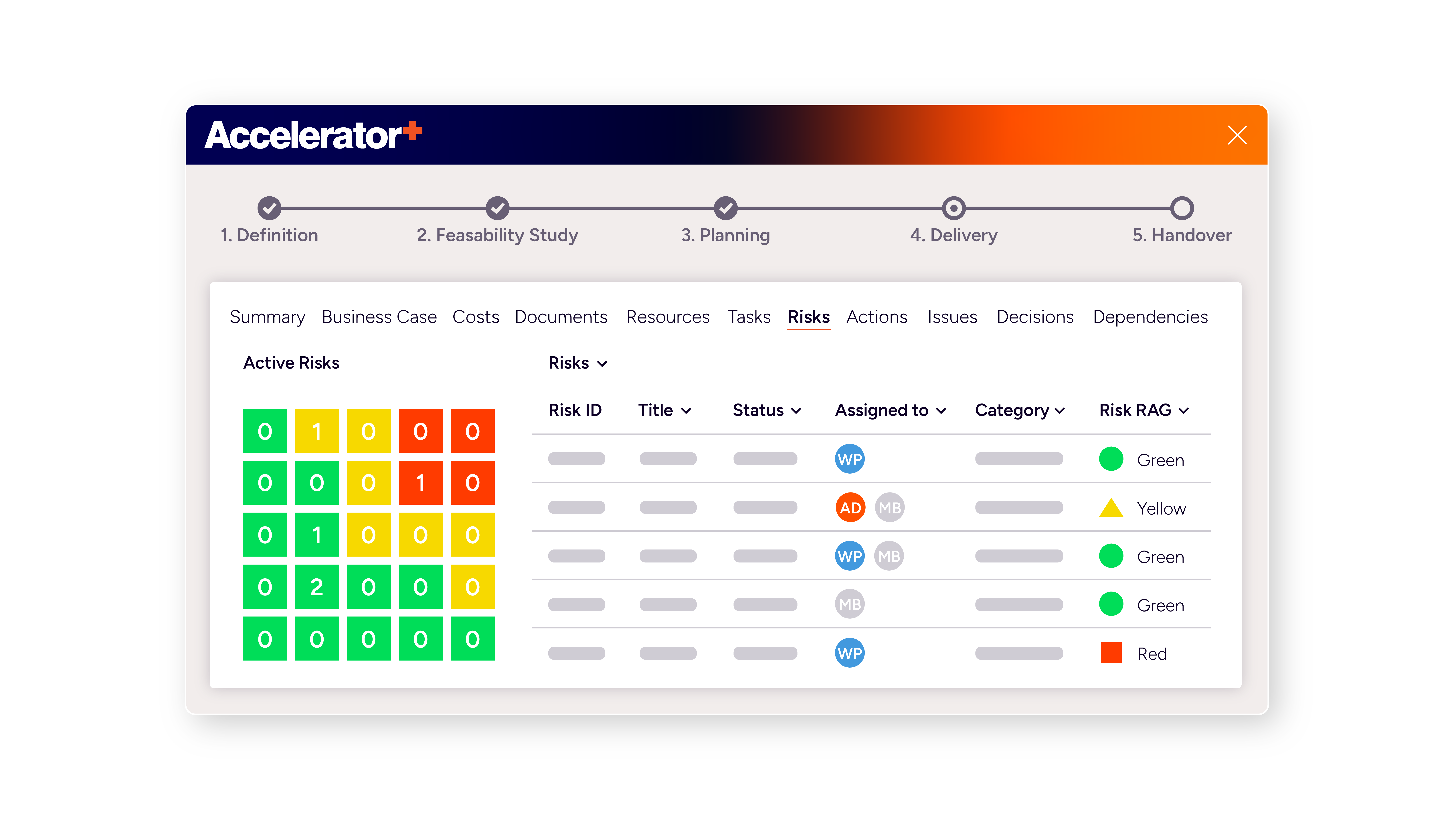 Microsoft Wellingtone Accelerator+ for Risks
