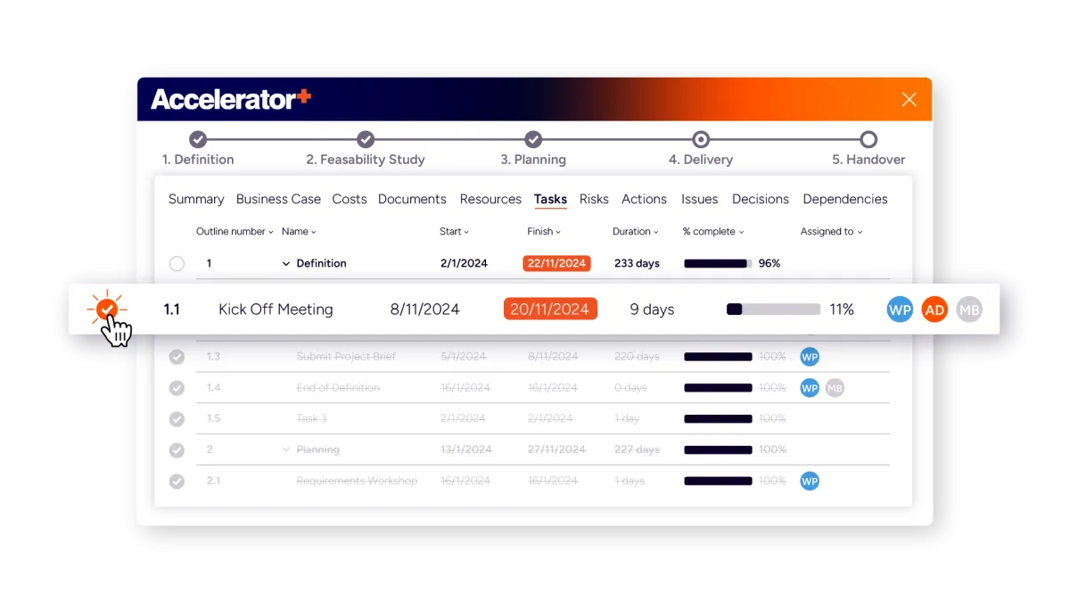 Accelerator+ for Microsoft Project and Planner | Wellingtone