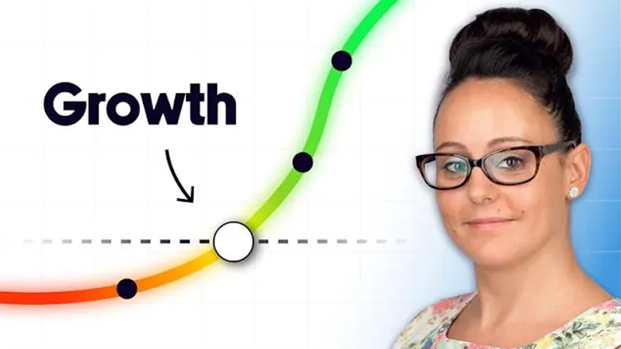 The Four Elements of Successful Change Management