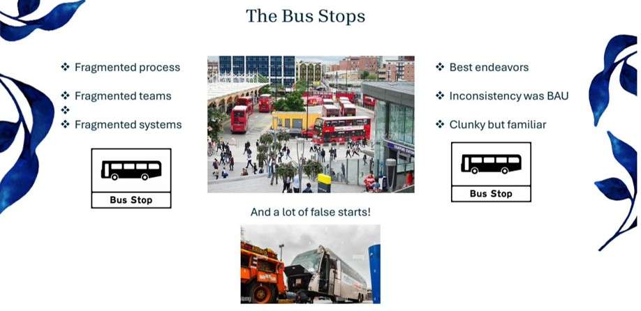 The Bus Stop Analogy - The Crown Estate