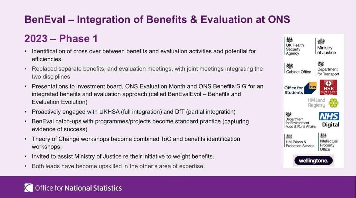 Integration of Benefits and Evaluation at ONS