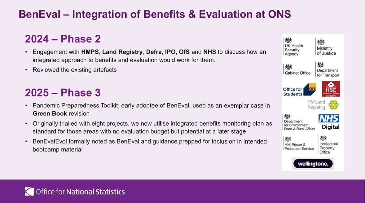 Integration of Benefits and Evaluation at ONS