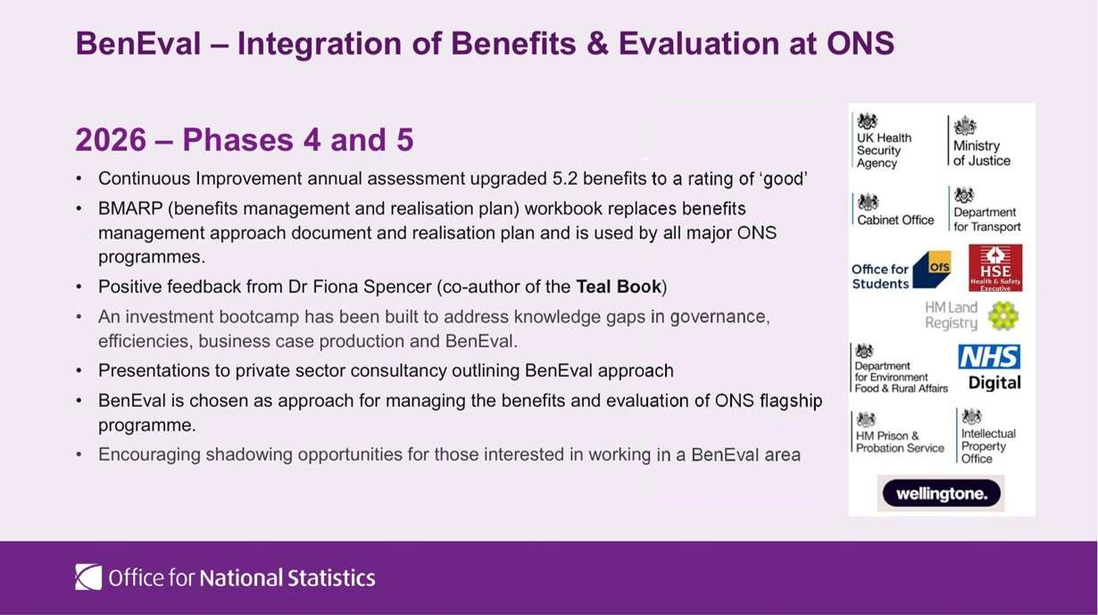 Integration of Benefits and Evaluation at ONS