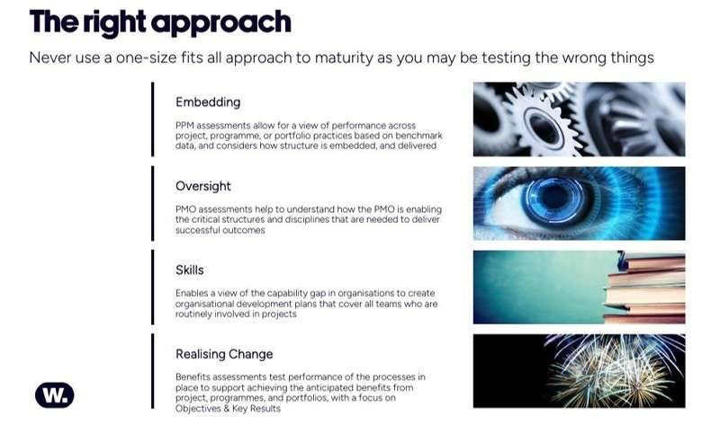 Never use a one-size-fits-all approach to maturity. You may end up testing the wrong things.