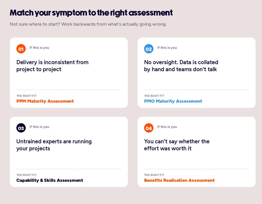 Match your symptom to the right assessment
